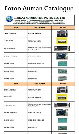 Sinotruk Spare Parts Catalogue Pdf | Webmotor.org